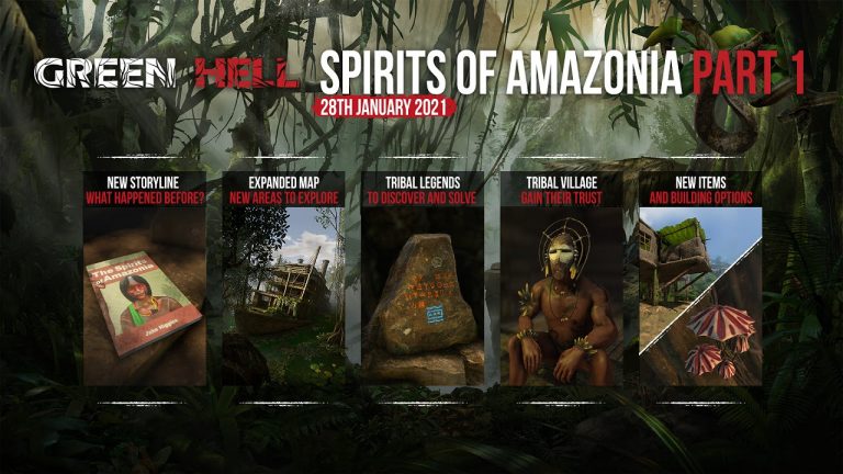 Spirits of Amazonia - Feature Image