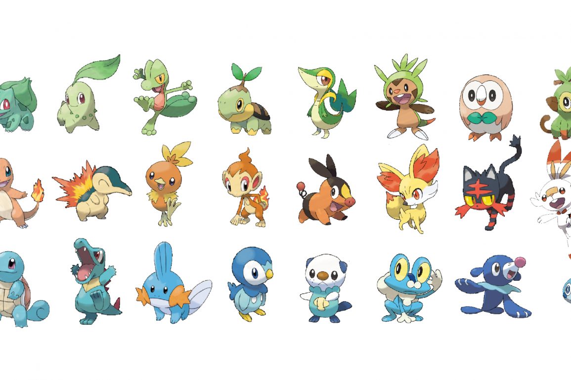 The Best Starter Pokémon Of All Time