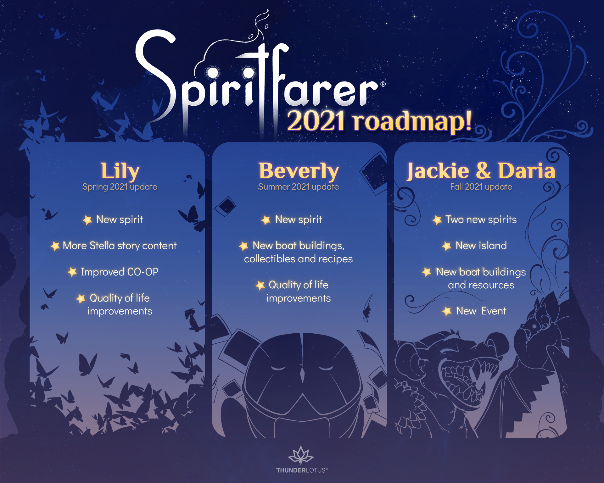 Spiritfarer - Roadmap