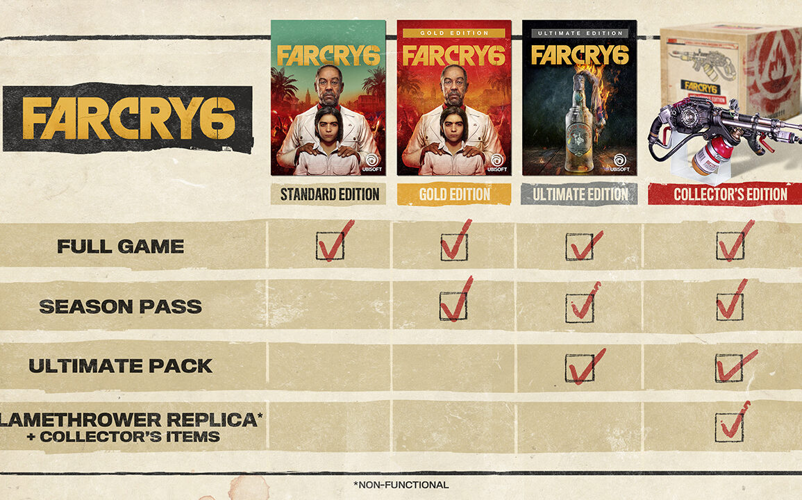 Far Cry 6 Preorder Guide: Here’s What Comes With Every Edition