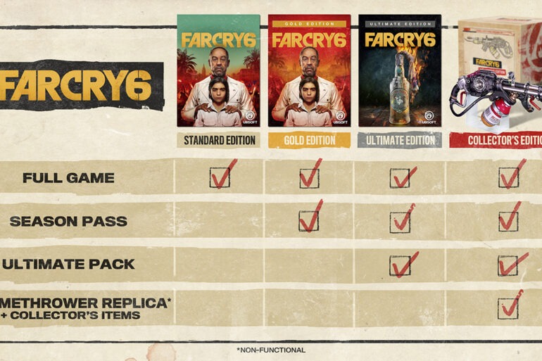 Far Cry 6 Editions Key Art