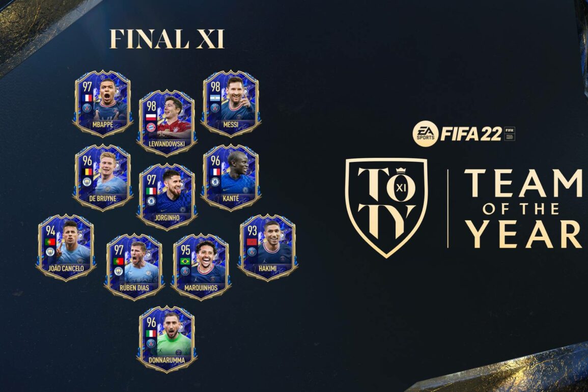 FIFA 22 Team of the Year Announced by EA Sports