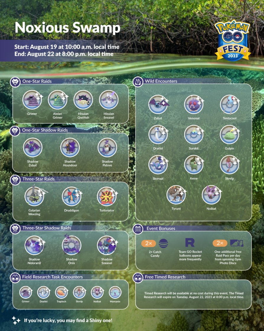 Pokemon Go: Noxious Swamp Event Cheat Sheet