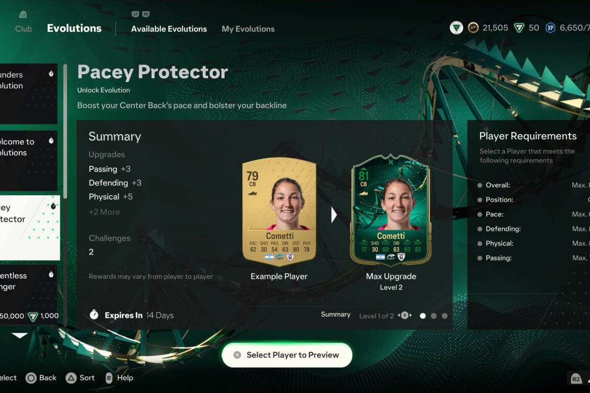 EA FC 24: Pacey Protector Evolutions Upgrade – Best Players to Choose