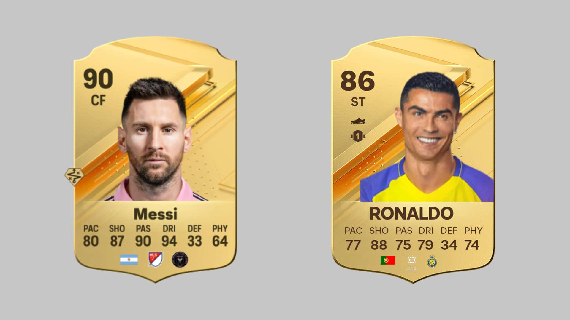 Ronaldo vs Messi EA Sports FC 24 Ratings
