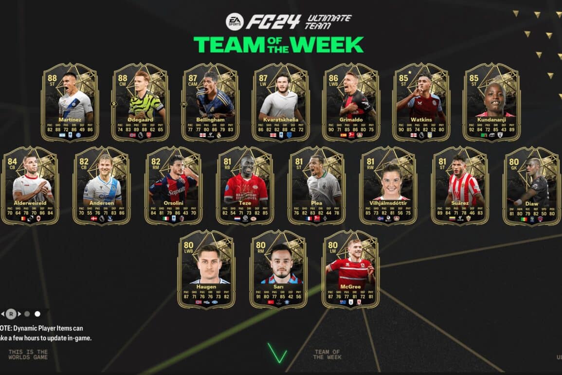 EA FC 24: TOTW 3 Full Squad Featuring Lautaro Martinez, Odegaard, and Bellingham
