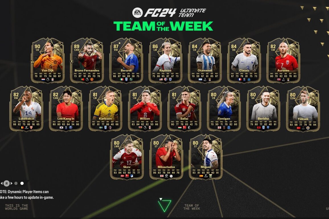 EA FC 24: TOTW 5 Full Squad Featuring Van Dijk, Fernandes and More