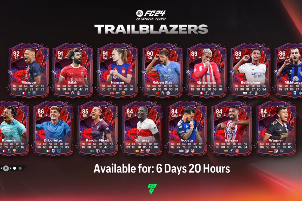 EA FC 24: Trailblazers Full Squad, Featuring Mbappe, Salah, Griezmann, and More