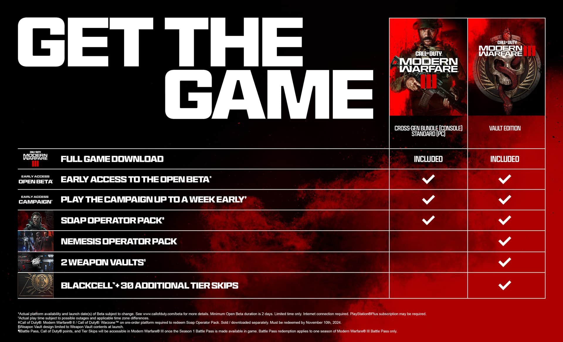 Buy Call of Duty Modern Warfare 3 2023 Closed Beta Xbox One Compare Prices