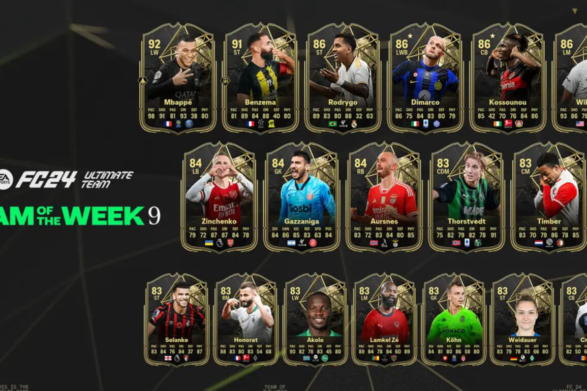 EA FC 24: TOTW 9 Full Squad, Including Mbappe, Benzema, and Rodrygo