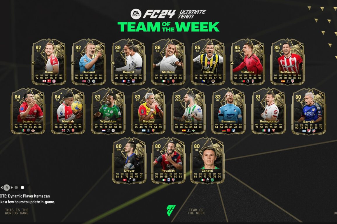 EA FC 24: TOTW 7 Full Squad, Including Haaland, Kane, and Renard