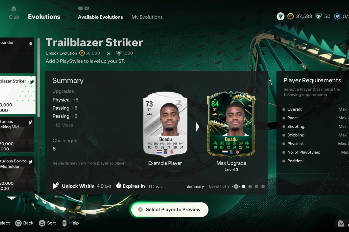 EA FC 24: Trailblazer Striker Evolutions Upgrade – Best players to Choose