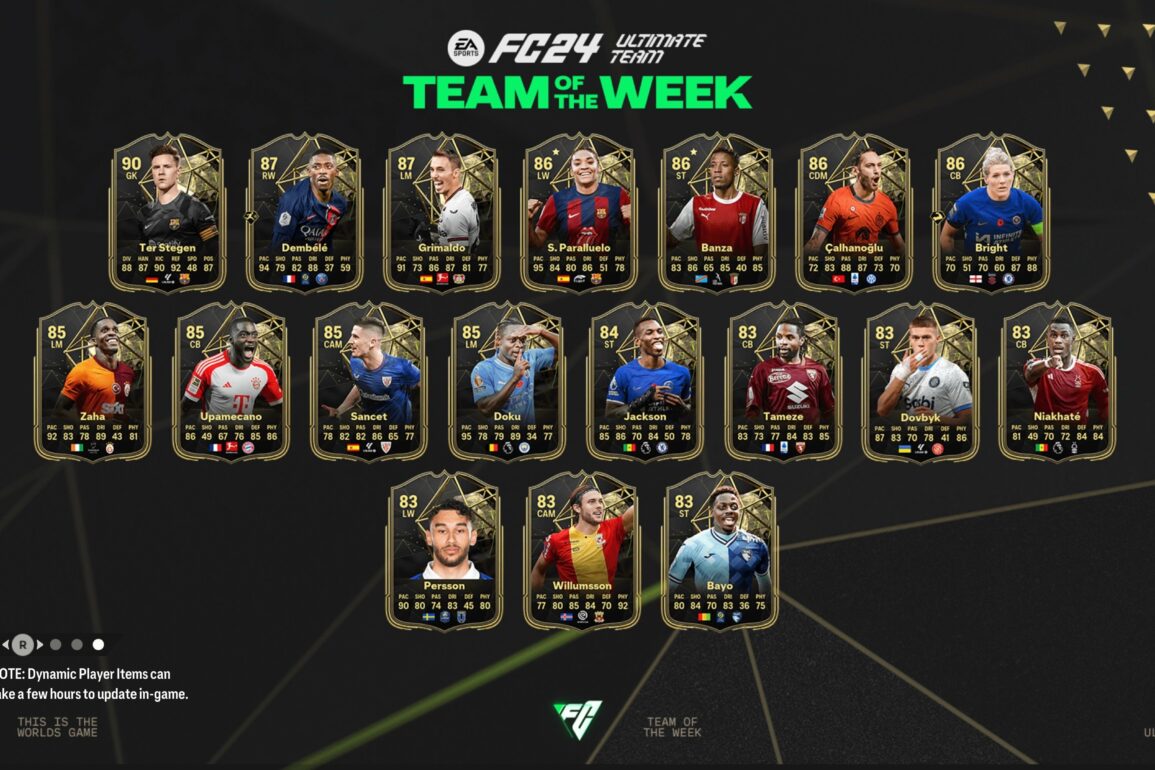 EA FC 24: TOTW 8 Full Squad, Including Ter Stegen, Dembele and Grimaldo
