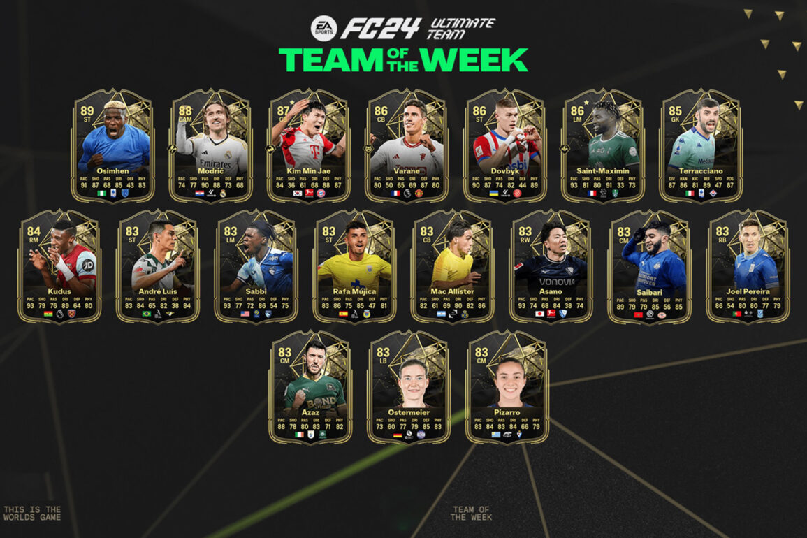 EA FC 24: TOTW 14 Full Squad Featuring Osimhen, Modric, and Kim Min Jae