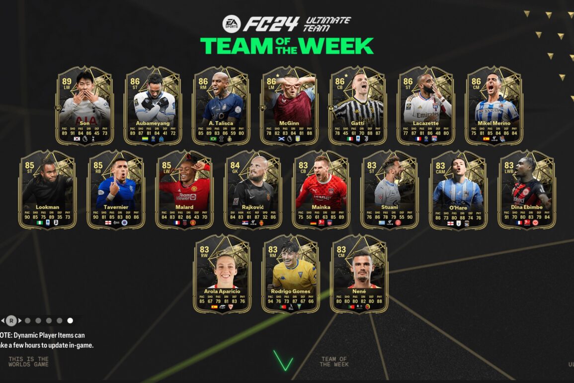 EA FC 24: TOTW 13 Full Squad Featuring Son Heung-min, Aubameyang, and Lacazette
