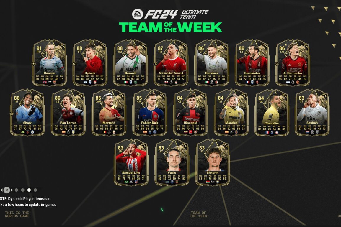 EA FC 24: TOTW 11 Full Squad, Including Hansen, Dybala, and Berardi