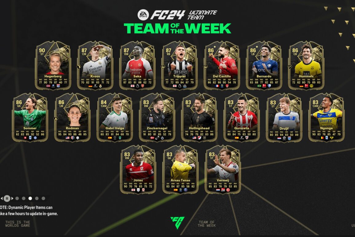 EA FC 24: TOTW 12 Full Squad Featuring Hegerberg, Kroos, and Saka
