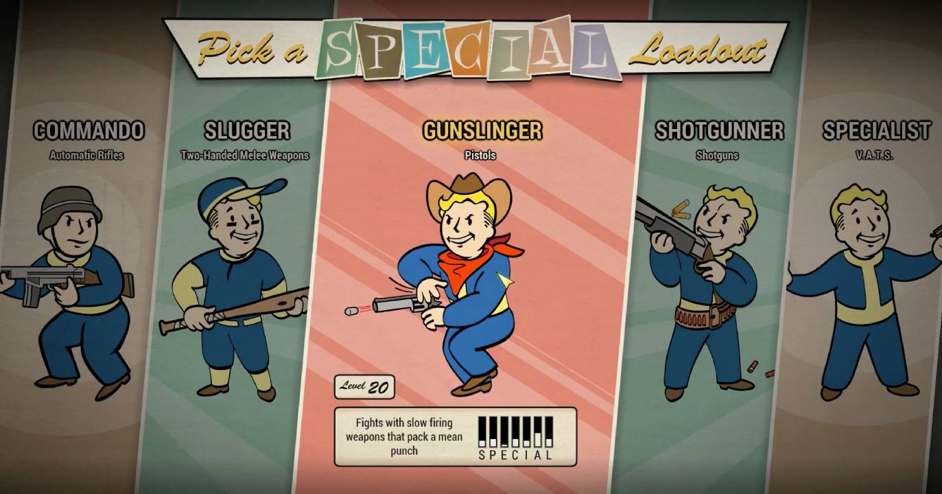 Fallout 76 Battle Ready Loadouts