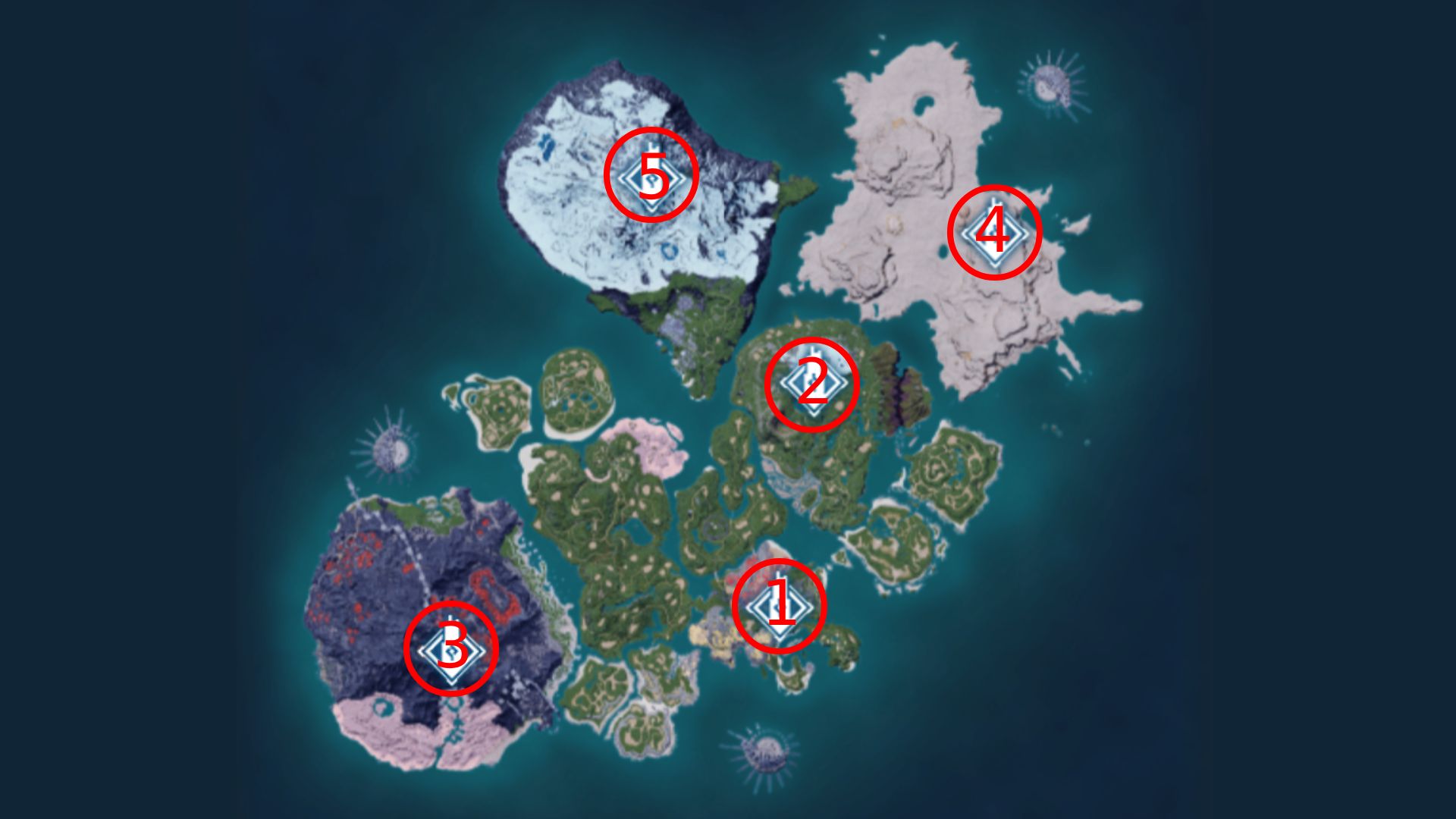 The best boss order in Palworld