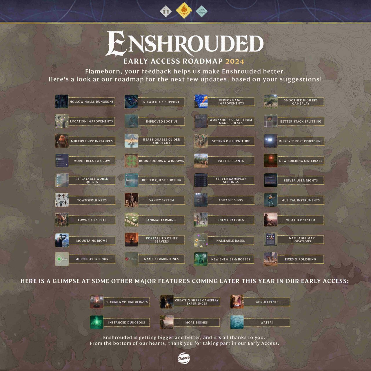 Enshrouded 2024 roadmap