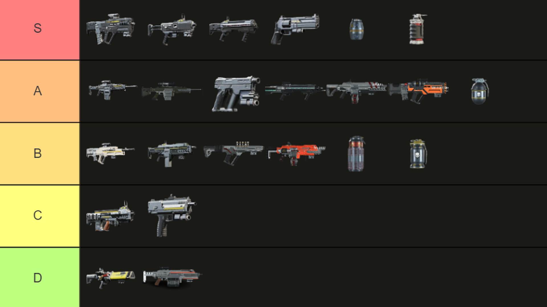 Helldivers 2 weapon tier-list