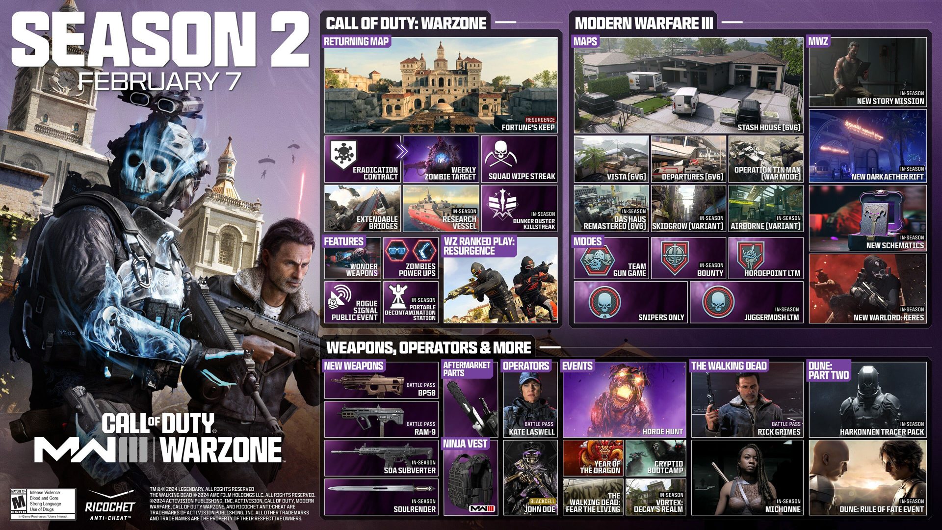 Call of Duty: Modern Warfare 3 and Warzone Season 2 Roadmap