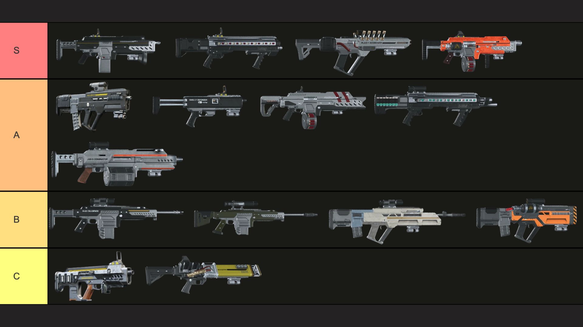 Helldivers 2 Primary Weapons Tier List