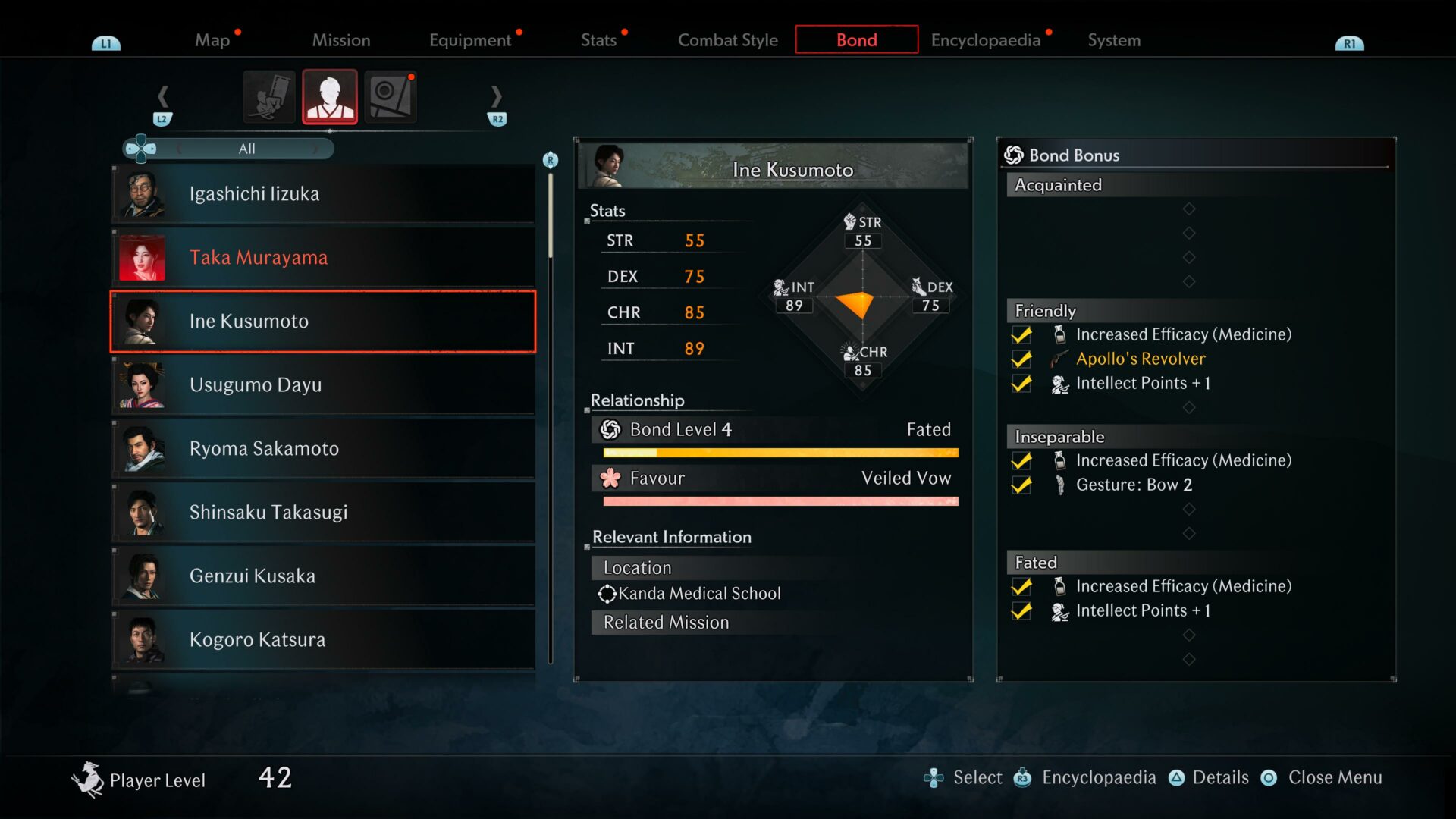 Ine Kusumoto Rise of the Ronin Bond and Favor