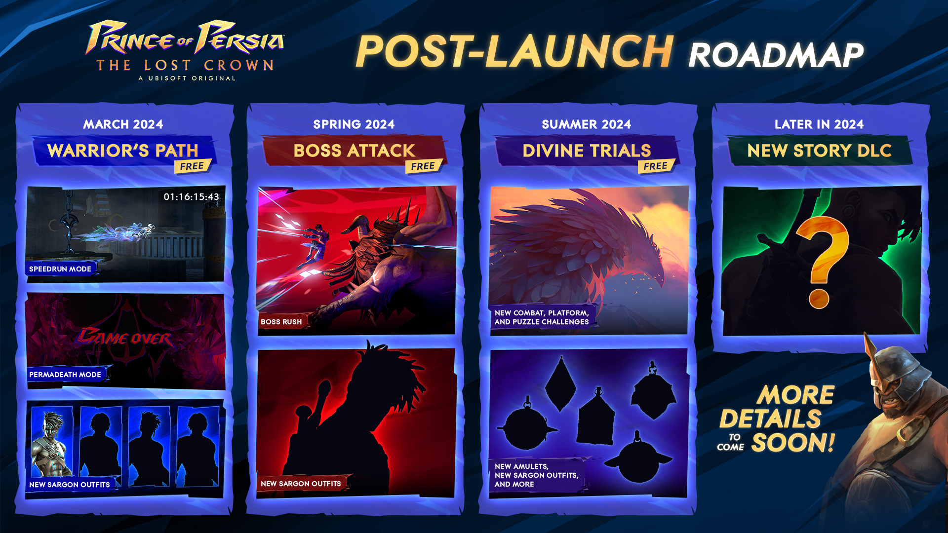 Prince of Persia: The Lost Crown Roadmap