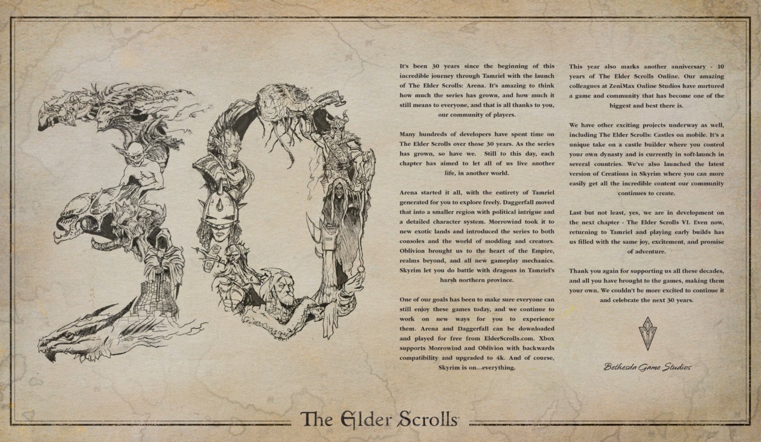 The Elder Scrolls Happy 30 Years
